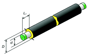 ТРУБЫ СТАЛЬНЫЕ С ТЕПЛОВОЙ ИЗОЛЯЦИЕЙ ИЗ ПЕНОПОЛИУРЕТАНА (ТИП 1) В ПОЛИЭТИЛЕНОВОЙ ОБОЛОЧКЕ ГОСТ 30732-2006 